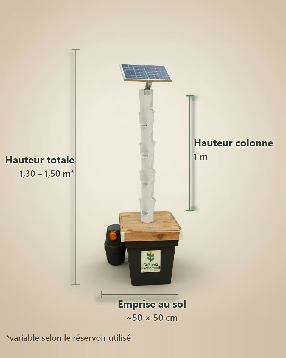 Schéma des dimensions de la tour Cultivez Facilement : hauteur totale 1,30 à 1,50 m, emprise au sol d'environ 50 x 50 cm